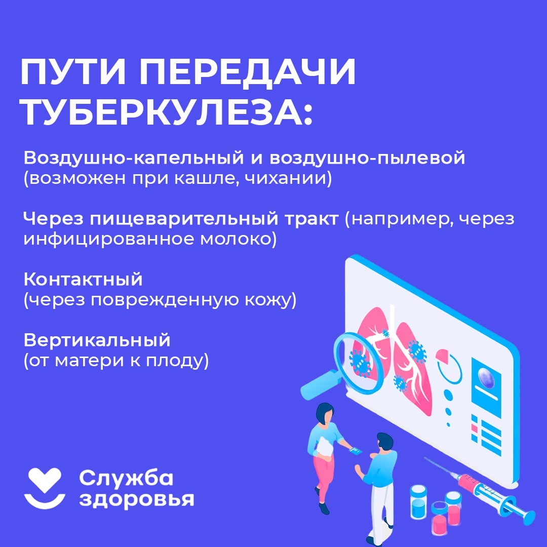 24 марта день борьбы с туберкулезом